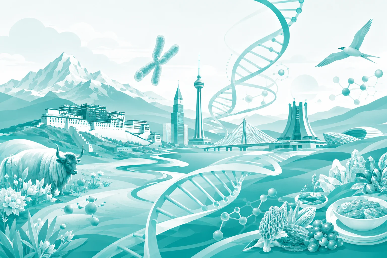 海西 DNA 检测预约 - 万核基因