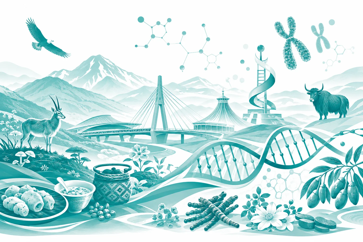 玉树 DNA 检测预约 - 万核基因