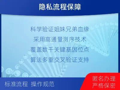 武威-兄弟姐妹亲缘关系鉴定-适用人群