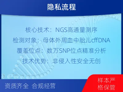 太原小店-亲子鉴定怀孕-检测介绍