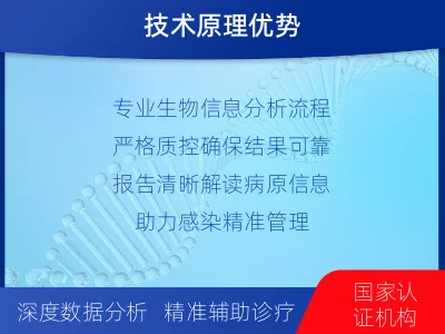 沁-病原微生物宏基因组分析-报告解读