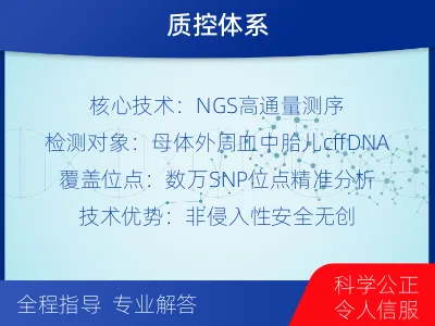 十堰郧阳-亲子鉴定怀孕-适用人群