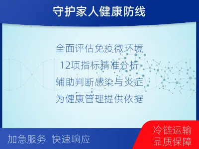 建德-细胞因子检测-报告解读