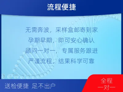 德州夏津-无创产前亲子鉴定-检测流程