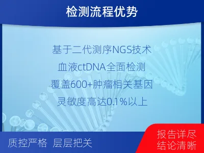 镇远-肿瘤全面用药600综合检测-适用人群