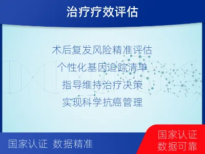 莱山-1实体瘤定制化MRD基因检测-检测流程