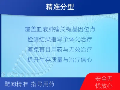 沙洋-血液肿瘤综合检测-报告解读
