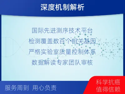 长治-肿瘤与炎症检测-检测介绍