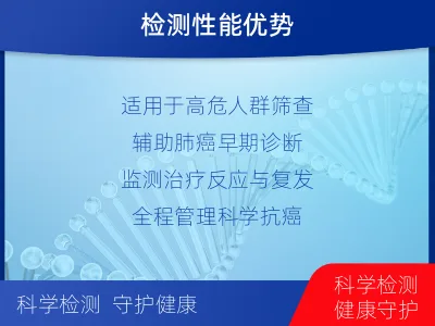 下花园-肺癌甲基化-检测介绍