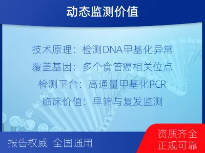 湘阴-食管癌甲基化-报告解读