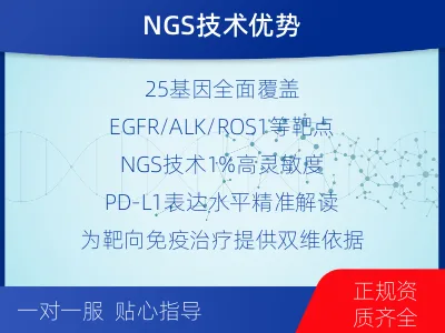 潞城-肺癌靶药基因综合检测-检测介绍