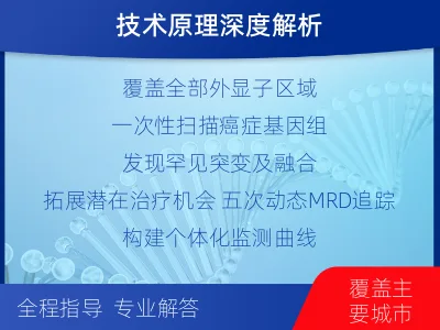 万柏林-全外显子基因检测次MRD-适用人群