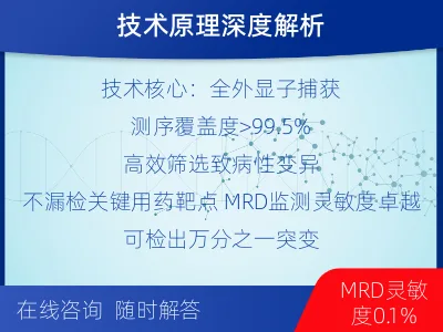 泰宁-全外显子基因检测次MRD-适用人群