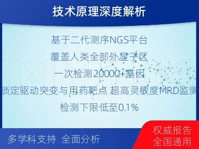 川汇-全外显子基因检测次MRD-适用人群