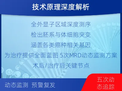 西华-全外显子基因检测次MRD-适用人群