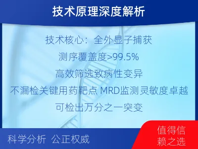 大邑-全外显子基因检测次MRD-适用人群