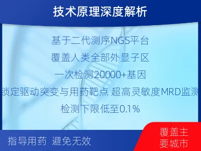 寻甸-全外显子基因检测次MRD-检测流程