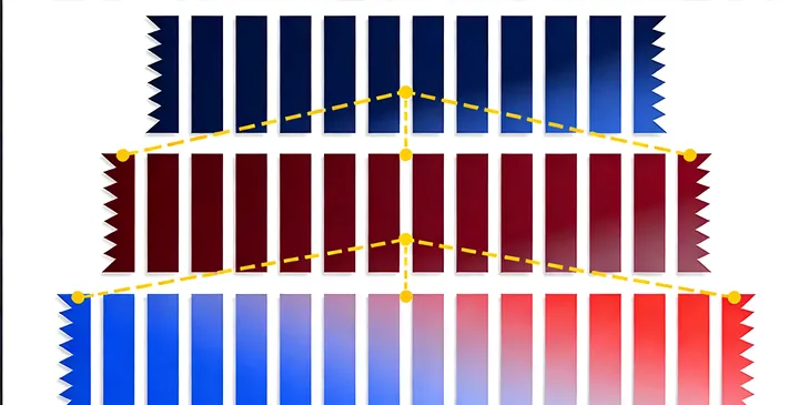 嫩江亲子鉴定实验室 嫩江亲子鉴定实验室