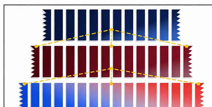 东兰亲子鉴定价格表 东兰亲子鉴定价格表